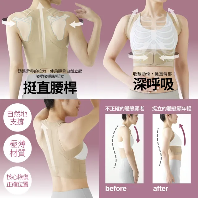 【ALPHAX】日本製原裝 矯姿肩背支撐護腰帶(防駝背 護腰帶 收腹帶 駝背矯正帶 無痕矯姿帶)