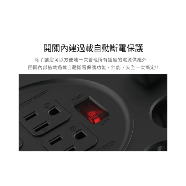 【iPlus+ 保護傘】1開4座3P輪座式延長線10.5m(P-U-7142.露營延長線.戶外延長線.動力線.台灣製)