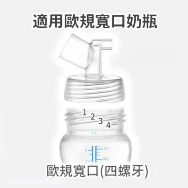 【Maymom】吸乳器配件-一體式喇叭罩主體(適用貝瑞克/馨乃樂部分機型)