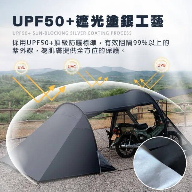 【TAS CAMP】山趣 便攜隧道帳(戶外帳篷 一房一廳帳篷 機車露營 防曬帳篷 防潑水 機車帳篷)