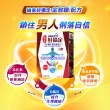 【娘家官方直營】消費高手好攝定膠囊2盒組(30粒/盒.氣象主播林嘉愷 推薦)