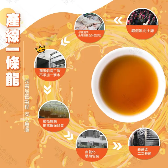 【生達醫藥集團】活沛滴雞精 55mlx8包/盒(嚴選黑羽土雞/含BCAA)