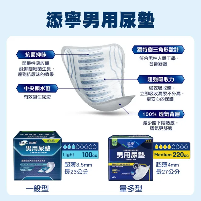 【添寧】男用尿墊/防漏尿用 護墊Lv.1 一般型(12片/包購)