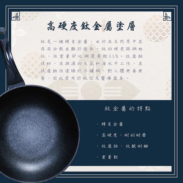 【LINOX】天堂鳥 韓國製 石墨烯&鈦IH炒鍋 30公分不沾鍋(不沾中式炒鍋 適用IH爐)