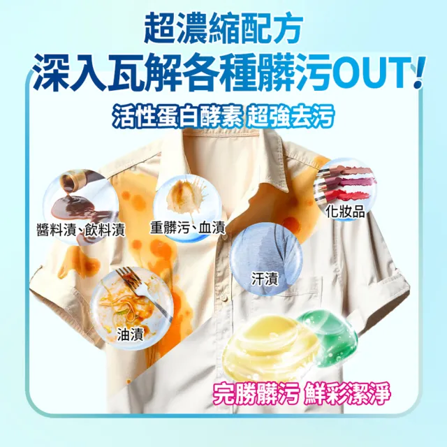【白帥帥】極淨速酵洗衣球25顆x6包(贈莎啦莎啦拋光去角質沐浴乳110gx2)