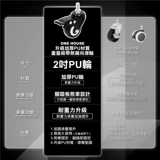 【ONE HOUSE】五層120寬_可調層板  洛克巨型免安裝摺疊置物架(免組裝 收納櫃 收納架 層架 鐵架 電器櫃)