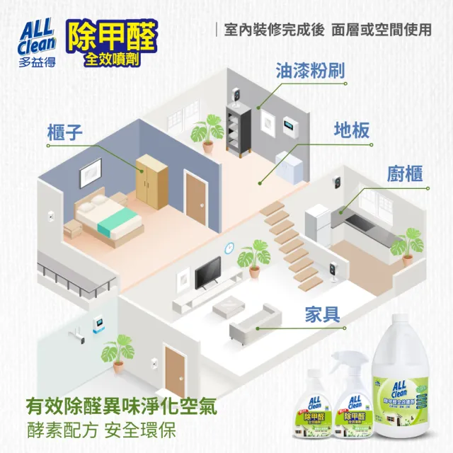 【多益得】水性除甲醛全效噴劑400ml(2入組)