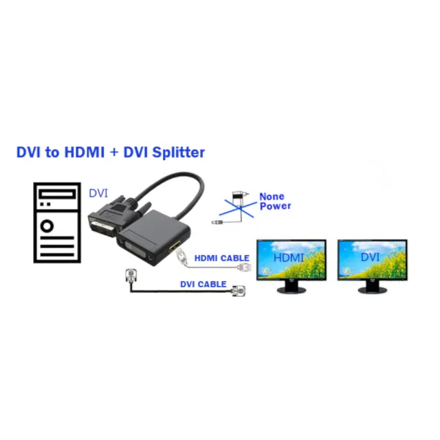 【SUNBOX 慧光】DVI 轉 DVI+ HDMI 影音分配器(VCS212)