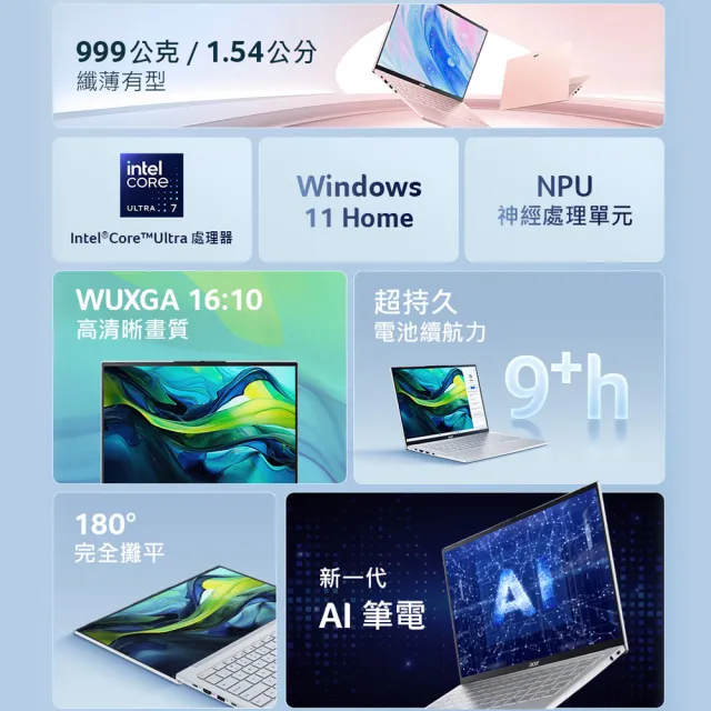 【Acer】Office2024★14吋Ultra 5 999g AI筆電-晨曦粉(Swift Lite/SFL14-54M-51ZA/Ultra5-115U/16G/512G/W1