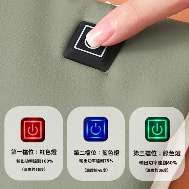 多功能電發熱暖手袋 可折疊暖手袋 智能發熱保暖袋 雙面發熱暖暖寶 熱敷電熱暖手寶(三檔可調溫)
