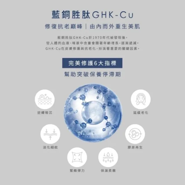 【BellaMaia 蓓拉瑪雅】藍銅胜肽抗皺霜 50mlx1入(輕柔呵護 強勢抗老)