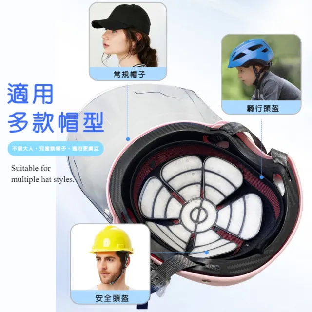 【降溫神器】通用款帽子冰墊(冰貼 防暑 冰爽 頭盔 安全帽 鴨舌帽 工地 涼感 冰感 夏天 帽襯墊)