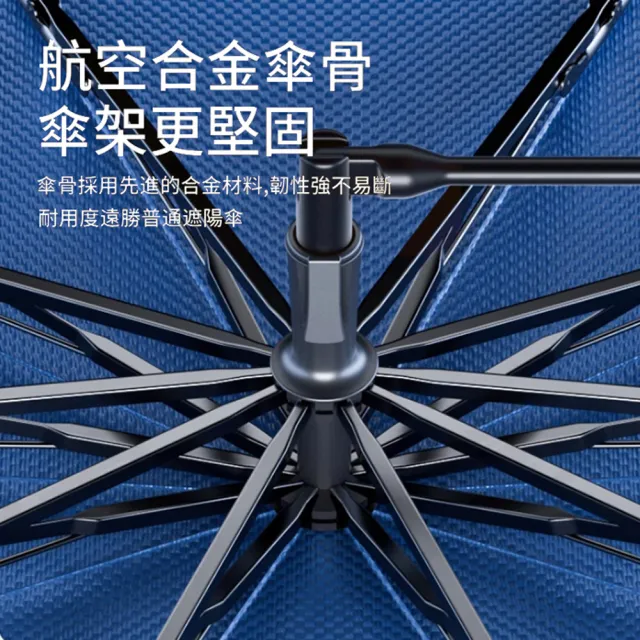 【ANTIAN】汽車前擋玻璃鈦銀遮陽傘 車載降溫清涼遮陽擋 車用防曬隔熱遮陽板 10骨折疊遮陽擋板