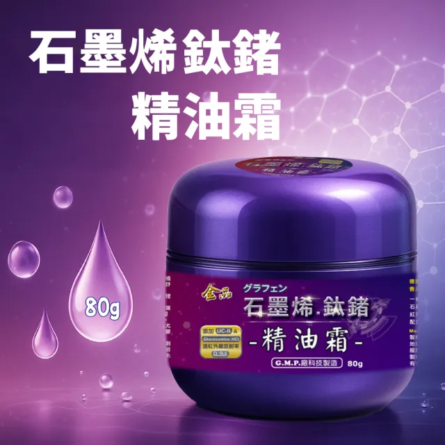 【金品】石墨烯.鈦鍺精油霜-6大罐組合(紫色經典)