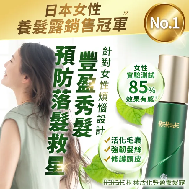 【REREJE 日麗生】RRJ養髮液75ml(女人我最大&哈囉你有事嗎推薦★健髮小綠瓶/強健髮根/豐盈秀髮)