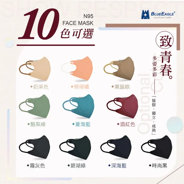 【藍鷹牌】N95 醫用3D立體口罩 青少年款 50片x2盒(10色可選)