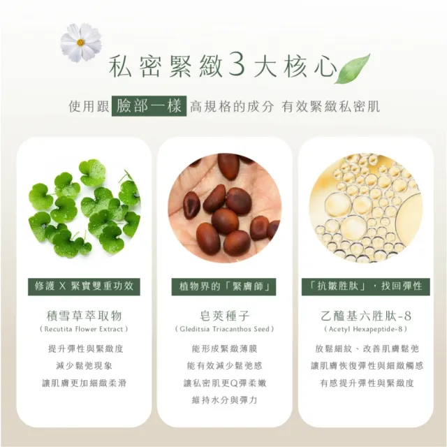 【D.Nymph 丁妮芙】私密亮白精露(私密處保濕 亮白水嫩 提亮暗沉)