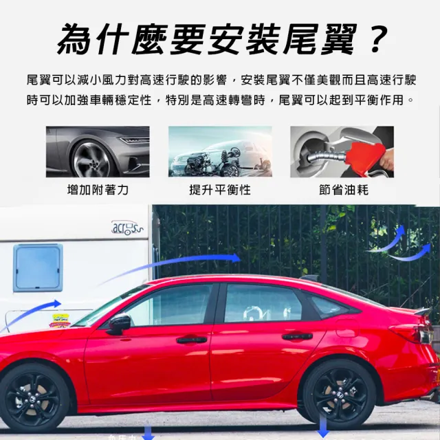 【bebehome】車用戰鬥風通用免打孔尾翼(車用 尾翼)