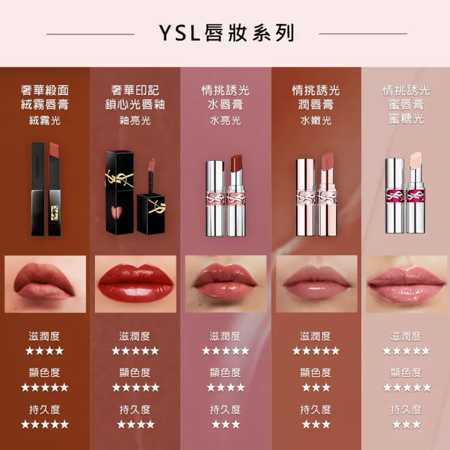 【YSL】官方直營 情挑誘光蜜唇膏(任選1款)
