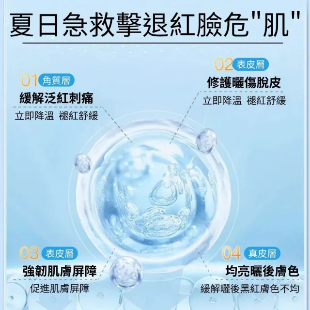 【iBloom】素秀臣氏曬後舒緩冰沙霜50g 5入組(曬後舒緩 泛紅 保濕 清爽 修護)