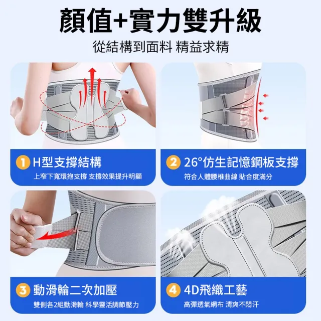 618特惠 雙重加壓彈力護腰帶 可調節支撐護腰帶 腰部易酸腰托(穩定支撐 貼合腰部 非醫療)