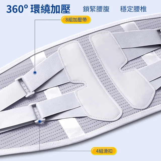 【costway】雙重加壓彈力護腰帶 可調節支撐護腰帶 腰部易酸腰托(穩定支撐 貼合腰部 非醫療)
