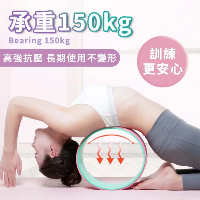 【JK BROTHERS】瑜珈輪 達摩輪 瑜珈圈 普拉提圈 背部後彎神器 瑜珈健身輪 紓壓健身器材 皮拉提斯(台灣現貨)