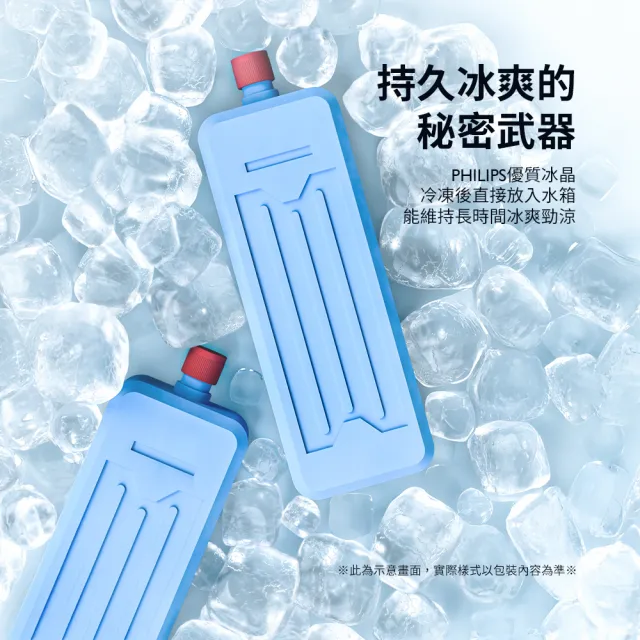 【Philips 飛利浦】30公升商用水冷扇 定時 液晶觸控顯示-可遙控(ACR3164C)