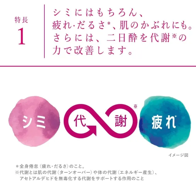 【日本白兔牌】HYTHIOL-C Plus亮皙維他命C錠 180粒X2(30日/瓶)