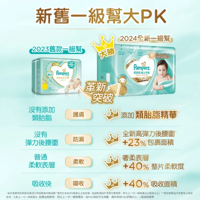【幫寶適】一級幫 極上守護 黏貼型 M-XL 嬰兒紙尿褲/ 尿布(主動保護肌膚屏障)