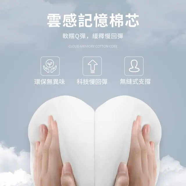 【SUNORO】辦公室減壓靠枕 人體工學記憶棉護靠墊 護腰靠背墊(汽車護腰墊/上班族/辦公坐椅腰墊)