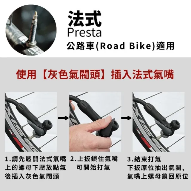 【BV】Mini直立高壓打氣筒 腳踏車打氣筒 自行車打氣筒(美法式氣嘴 適用球類打氣 游泳圈打氣)