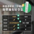 【綠綠好日】兩入組_紗霧淨PM2.5防霾紗窗網 85*110cm(不含工具組與壓條 防塵可水洗 紗窗網)