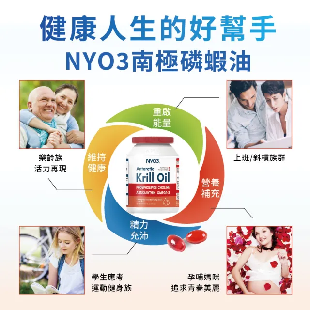 【NY-O3】南極磷蝦油軟膠囊(60顆/瓶)