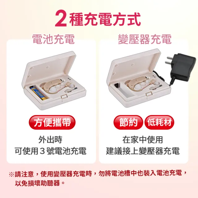 【Mimitakara 耳寶助聽器】充電式耳掛型助聽器 64KA
