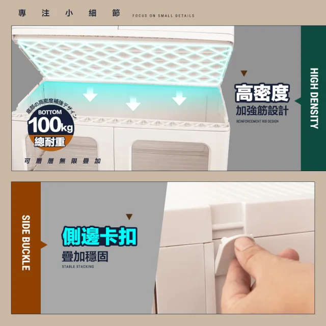 【FL 生活+】巨型80公升雙開門可疊加附輪摺疊收納箱-單層款(櫃子/置物櫃/門櫃/收納櫃/收納箱/置物架/儲物)