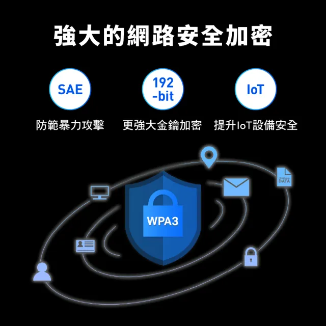 【TP-Link】WiFi 6 AX1800 雙頻 Gigabit 雙核CPU 無線路由器 分享器(EasyMesh/APP管理/Archer AX23)