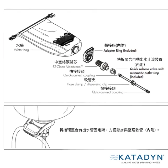 【KATADYN】重力濾水器 BeFree 升級配件 8020861(馬布谷戶外)