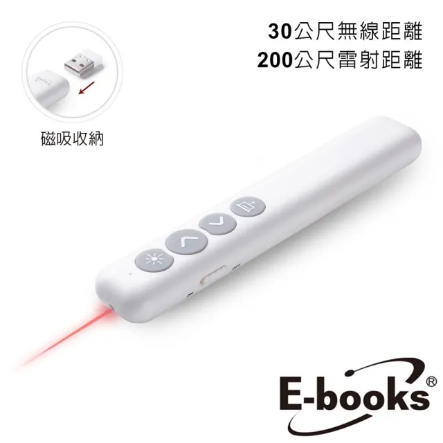 【2026】紅光雷射筆推薦10款高評價人氣品牌排行榜 | BALIMAN情報局