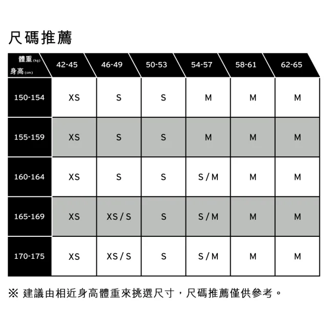 【LEVIS】女款 MINI LOGO 外套 針織外套 針織罩衫 女生上衣 人氣新品 0051K-0000