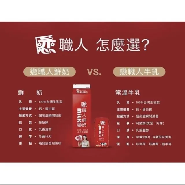 【BOGARI 開元食品】戀職人牛乳24瓶200ML*箱售*