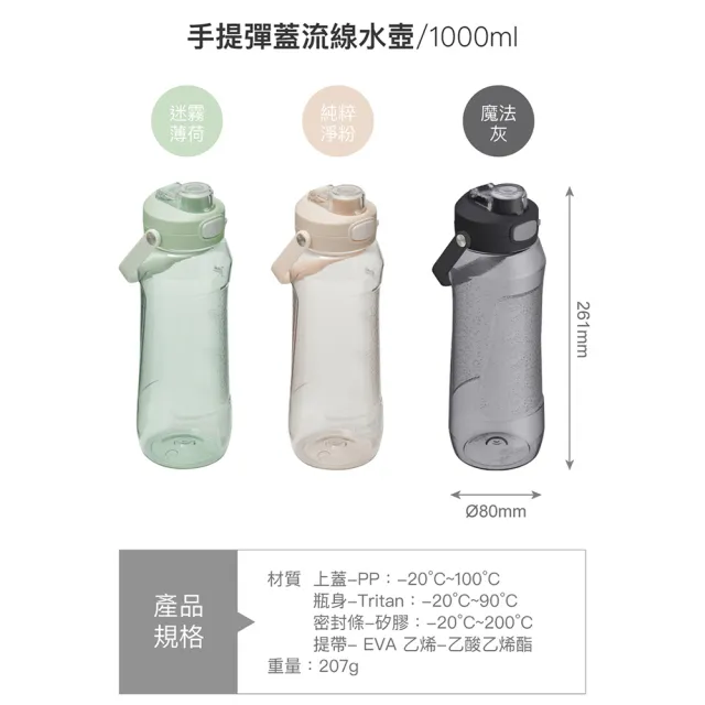 【LocknLock 樂扣樂扣】官方直營 手提彈蓋流線水壺 1000ml(二色任選)