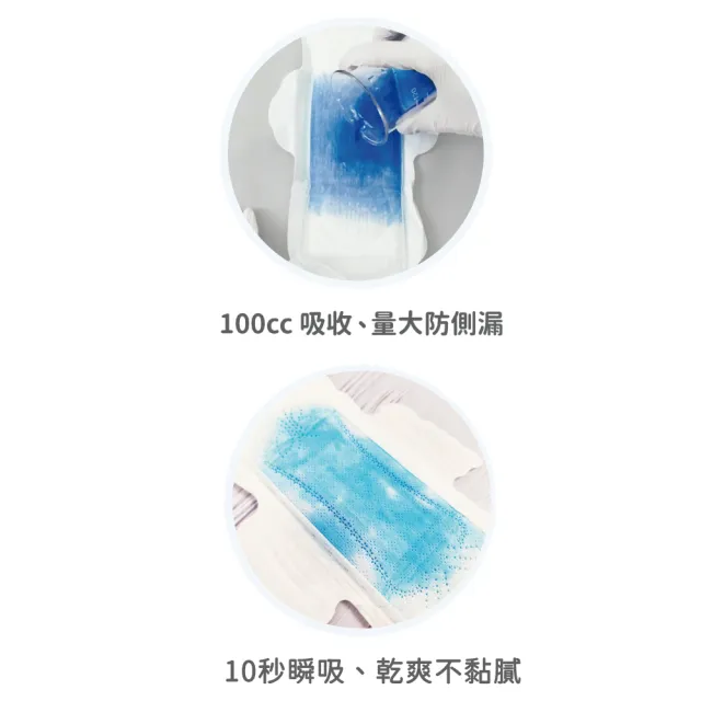【Sweetie 舒芯】6+6包 無涼感Plus 超薄抑菌衛生棉、護墊(15.5cm/24.5cm/29cm/34cm)