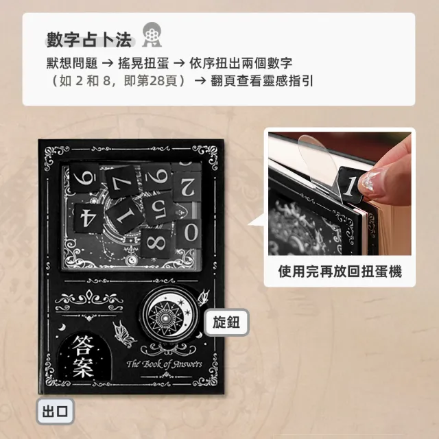 【上手家居】答案之書扭蛋筆記本(解答之書/扭蛋機關本/占卜)