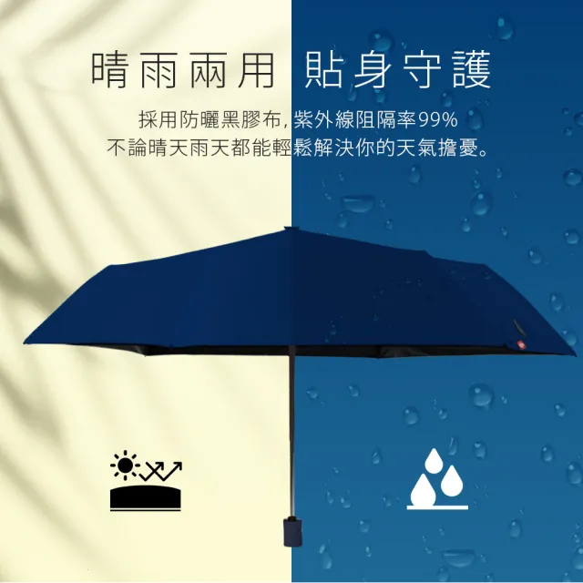 【雨傘王】BigRed 極輕輕 降溫12度 輕量 自動傘 折疊傘 黑膠(終身免費維修*)