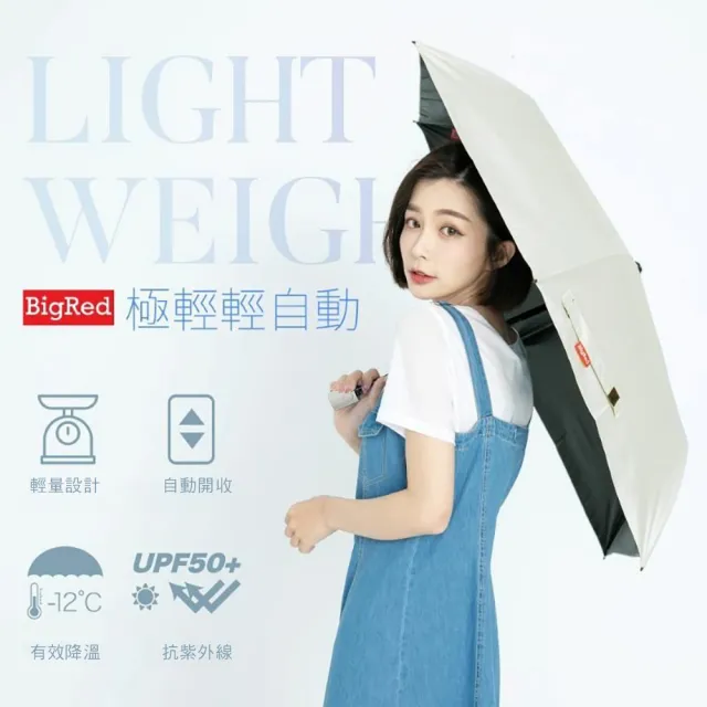 【雨傘王】BigRed 極輕輕 降溫12度 輕量 自動傘 折疊傘 黑膠(終身免費維修*)