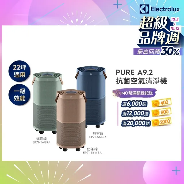 Electrolux 伊萊克斯】高效能抗菌空氣清淨機EP71-56BLA 56GRA