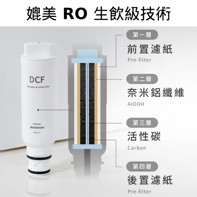【acerpure】Acerpure Aqua 輕薄瞬熱濾淨飲水機 （WP333-20W）- 小卻淨