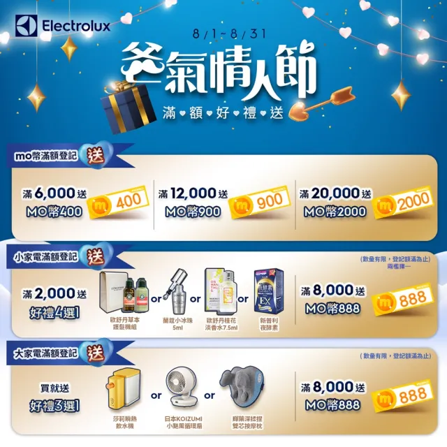 【Electrolux 伊萊克斯】5公升觸控式氣炸鍋(E6AF1-520K)