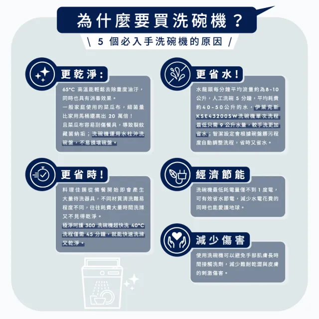 【Electrolux 伊萊克斯】45cm/10人份 極淨呵護 300 系列獨立式洗碗機(KSE43200SW)